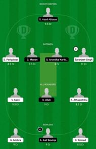 CLJ vs ACCB Dream11 Team